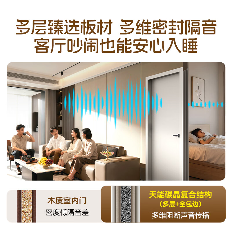 Asia Pacific Tianneng smart bedroom door minimalist wooden door room door household aluminum wooden door indoor door sound insulation durable door smart door S1 Caesar White + magnetic lock (installation included + hardware included)