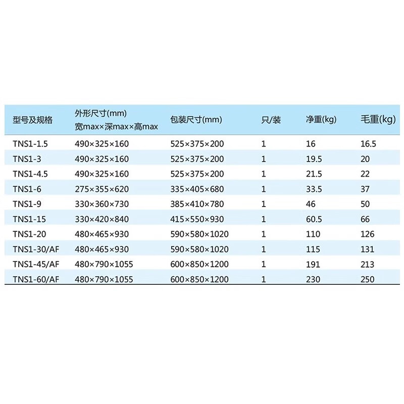 Chint voltage stabilizer 380v three-phase (SVC)-15 high power 10 30kw three-phase electricity 30kva kilowatt TNS1 (SVC)-45_three-phase 45KW