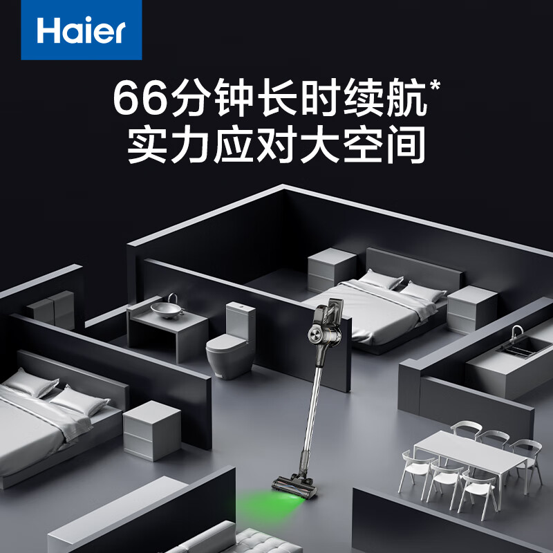 Haier Mailang Wireless Vacuum Cleaner Green Light Display Dust Vacuuming and Mite Removal Home Handheld Large Suction Can Be Wall-mounted to Suction Pet Hair HZ-G16S MAX