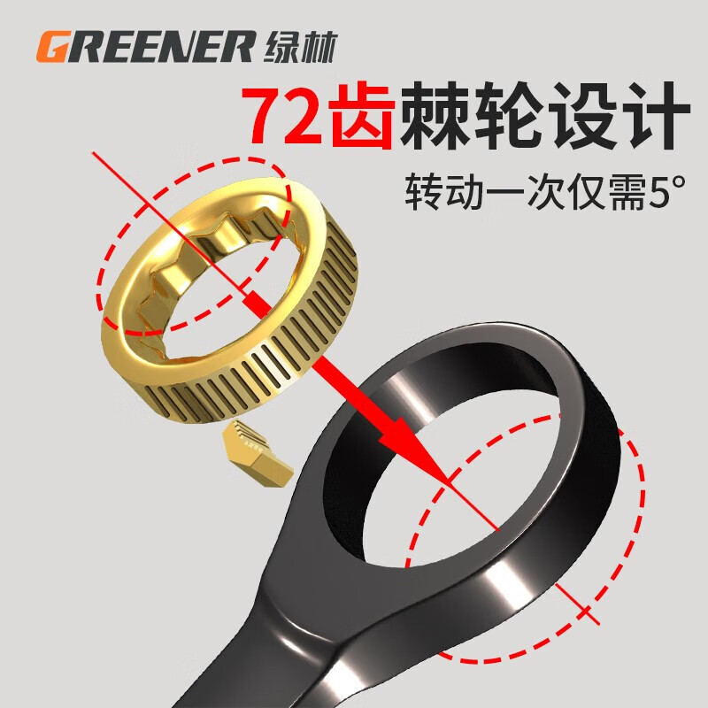 GREENER two-way rapid plum blossom ratchet dual-purpose wrench industrial-grade open-ended automatic hardware tool set 6-19mm