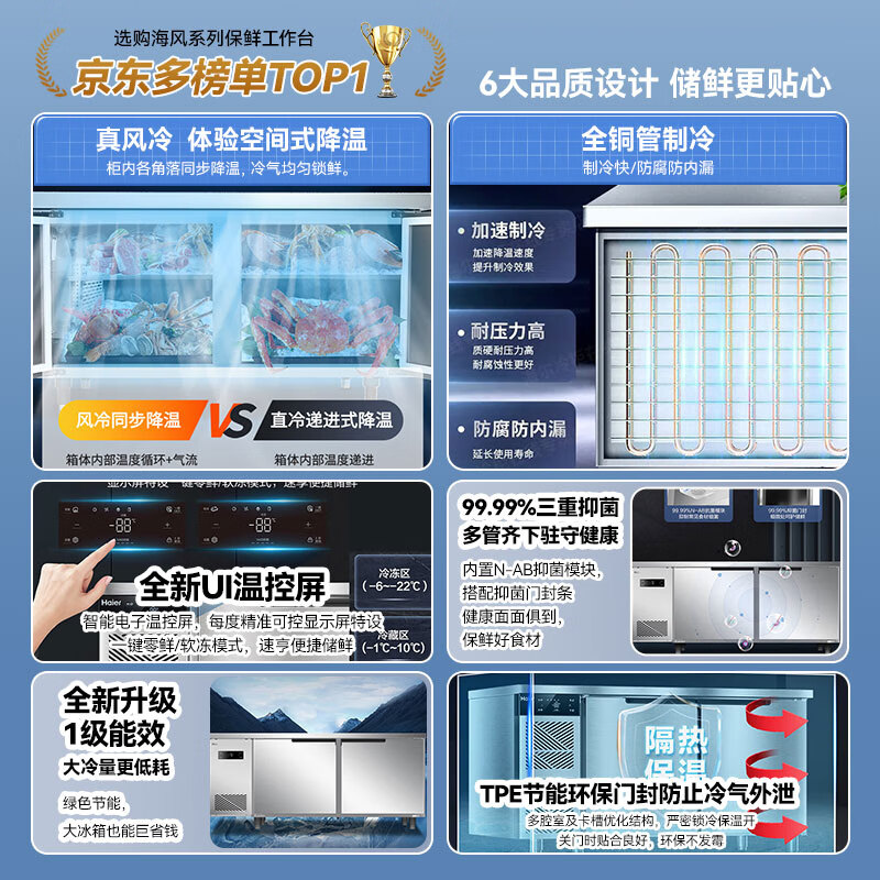 Haier Freezer Commercial Preservation Workbench Frozen Kitchen Catering Refrigerator Beef and Mutton Quick Freezer Operating Table Back Kitchen Water Bar Stainless Steel Freezer Sea Breeze Deluxe Model True Air Cooling Frost-free Level 1 Energy Efficiency Full Freezing 1.8 Meters