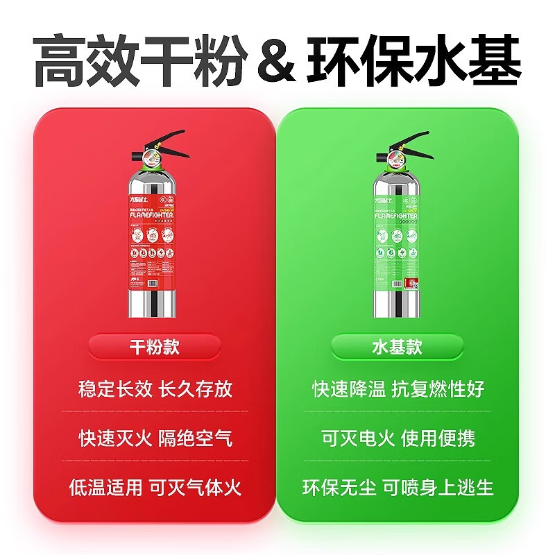 Flame Warrior Stainless Steel Vehicle-mounted Water-based Fire Extinguisher 2025 New Private Car Household Small Explosion-proof Environmentally Friendly Water-based 1L Stainless Steel Rust-proof and Explosion-proof