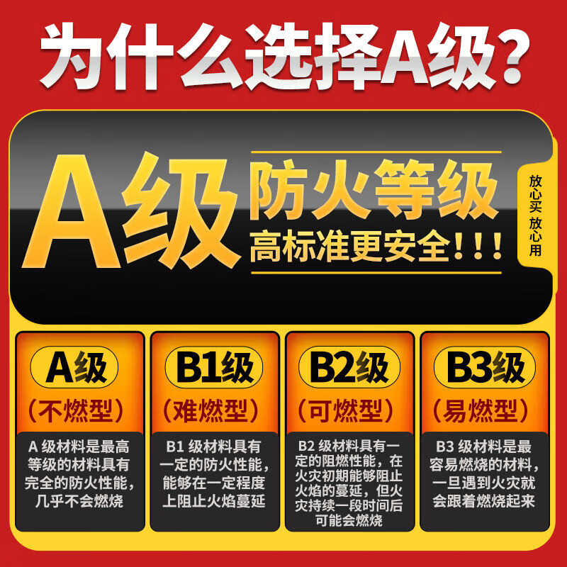 Insulation cotton aluminum silicate needle punched blanket high temperature resistant fireproof cotton asbestos exhaust pipe aluminum foil fireproof wrapped insulation material thick 40MM-61CM wide * 1M long.