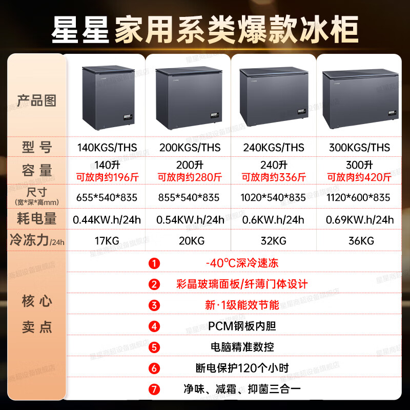 Star (XINGX) Star Freezer household minus 40 C degree commercial refrigeration freezer low temperature small freezer frost reduction 80% cryogenic quick freezing first-level energy efficiency single door freezer official flagship store high-end model PCM liner | slim door body | glass panel 300 liters