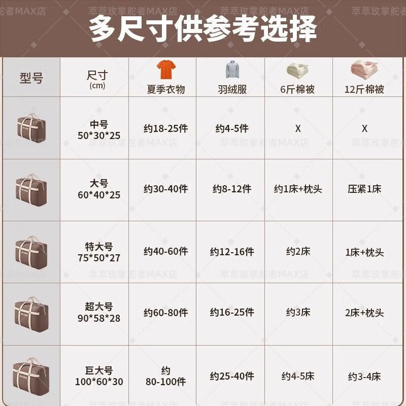 YWZR quilt storage bag extra large suitable for students to start school moving packing bag dormitory thickened extra large capacity anti-caramel brown thickened Oxford super pack, large board huge - 1 pack 100*60*30CM