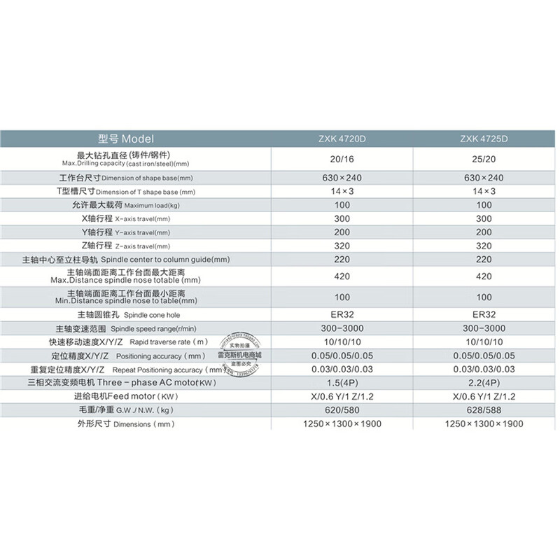 Xianhu axis CNC drilling and milling machine vertical drilling machine multi-functional drilling and milling CNC integrated 25 ZXK4720D servo motor