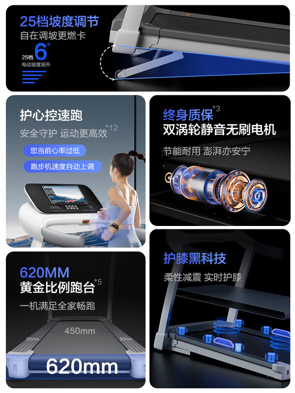 YIJIAN ELF treadmill household model small foldable multi-functional super noise reduction family indoor gym exclusive version (new ELF mini) - 4-speed slope adjustment