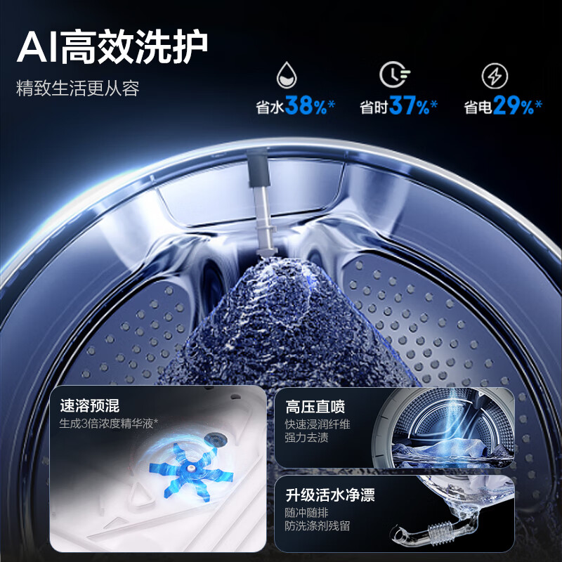 Haier Yunxi 4.0pro drum washing and drying set 10KG fully automatic washing machine + dual-engine heat pump dryer Home appliances national subsidies Jingdong self-operated 7KJ3+7KJ3