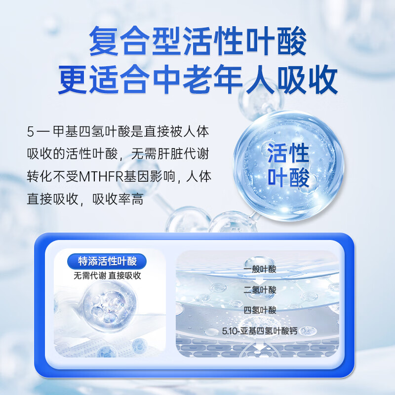 WEUED active folic acid tablets for men reduce elevated homocysteine in middle-aged and elderly cardiovascular and cerebrovascular vitamins b9b6b12