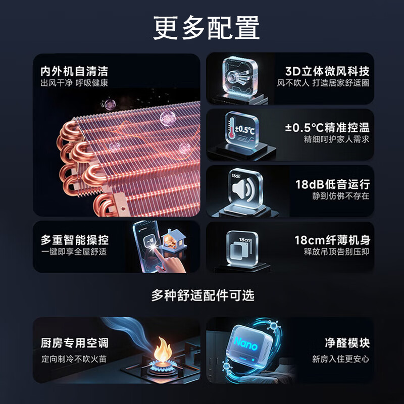 Haier central air-conditioning one-to-four and one-to-three household living room multi-split, one price all-inclusive, full DC variable frequency first-class energy efficiency embedded whole-house air conditioner Yunshu Pro+ 7 hp, first-class energy efficiency one to five, three rooms and two living rooms, 130 double fans