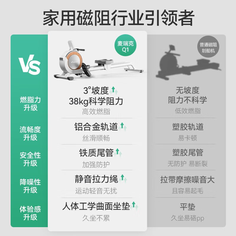 Merach (MERACH) rowing machine household intelligent resistance adjustment magnetically controlled slope double slide rail fitness equipment indoor sports with self-generated Q1 self-generated - intelligent resistance adjustment - slope double slide rail - black