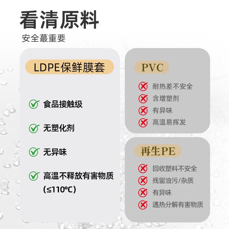 KUMBAZZ disposable cling film cover antibacterial food grade cling film cover large and small bowl universal cling film bag cover 100 pieces