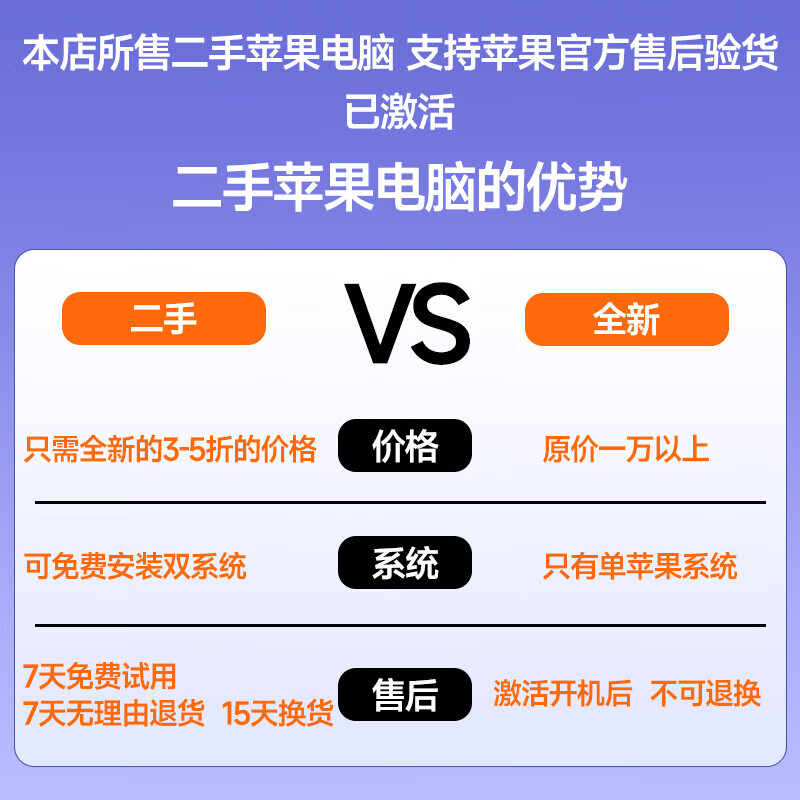 Apple second-hand Macbook Air/Pro Apple laptop super powerful M1234 core office design rendering development 20 models of 13-inch Air N63 M1/8G-256G 99 new new (Apple) M chip