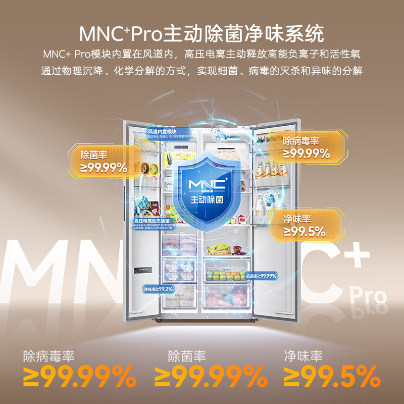 MeiLing Xiaoquexing 515L side-by-side door refrigerator, active sterilization and odor-free, ultra-thin zero-flat built-in large capacity, first-class energy efficiency, air-cooled, frost-free BCD-515WKPCZX National subsidy Xiaoquexing 515WKPCZX