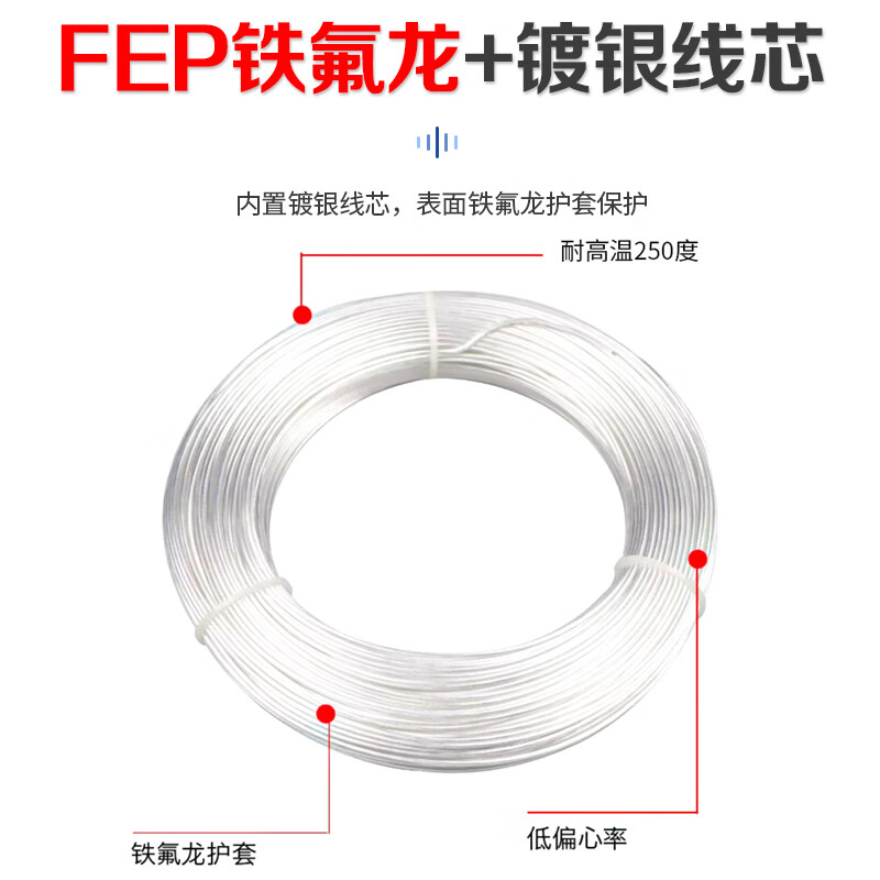 SHOCHAN AF250 Teflon silver-plated high temperature resistant wire FF46-2 aviation wire white silver-plated wire 100M/1MM/SQ-L1004-103-X