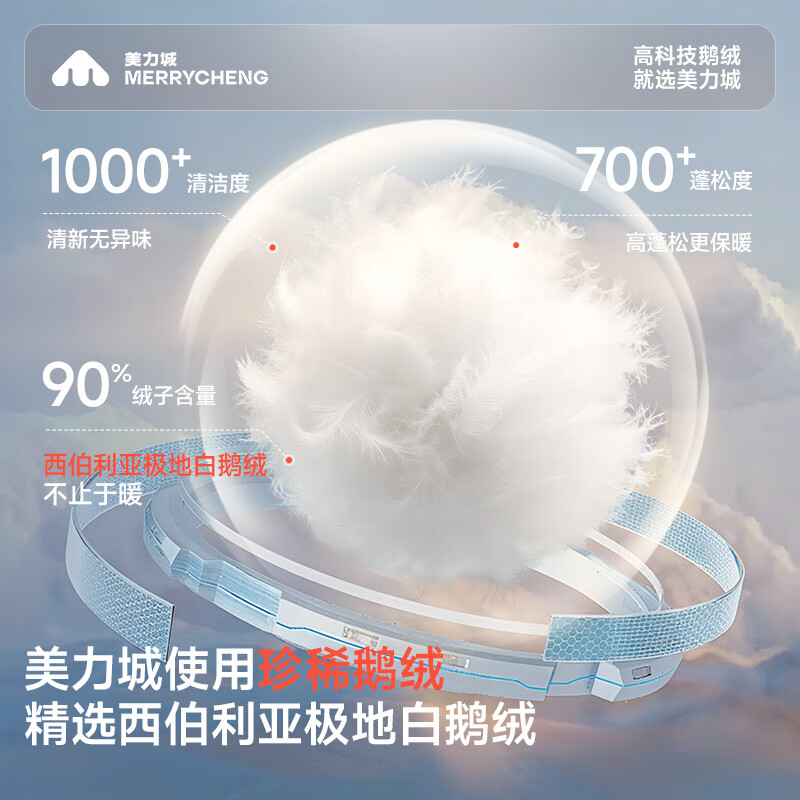 Meili City Short Down Jacket for Women and Men Couples Same Style Goose Down Jacket Outdoor Windproof Wear-Resistant Thickened Warm Jacket White S 165