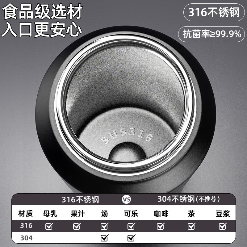 RICH YOUR HOME German quality ton barrel thermos cup large capacity 1.5316 stainless steel straw men's style large capacity straw sports black + 316 inner tank 850ml