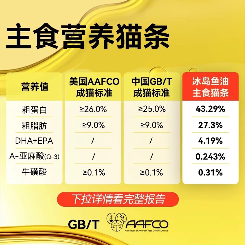 Wanpy Icelandic fish oil full price staple cat strips chicken flavor 12g*60 cat snacks wet food to reduce shedding