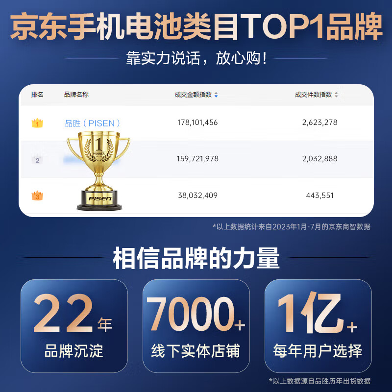 Pinsheng Apple 13 battery/iphone13 battery 3C certified super endurance version 3450mAh Apple mobile phone built-in battery replacement with installation kit