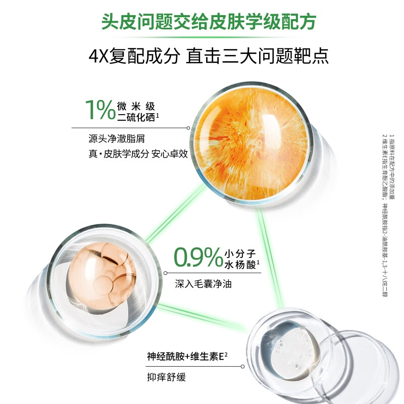 VICHY Shampoo Set Oil Control, Anti-Dandruff, Soothing Scalp Green Label 390ml + Pink Label 200ml Shampoo for Men and Women