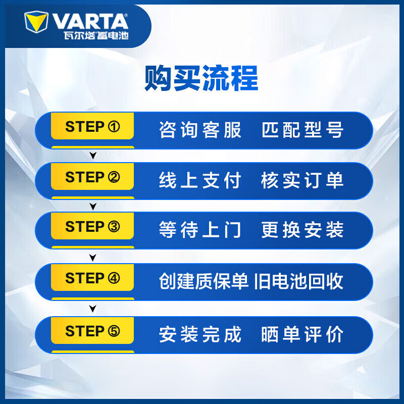 VARTA Jingdong car maintenance car battery start and stop EFBH6 Skoda Kodiak Octavia Korok