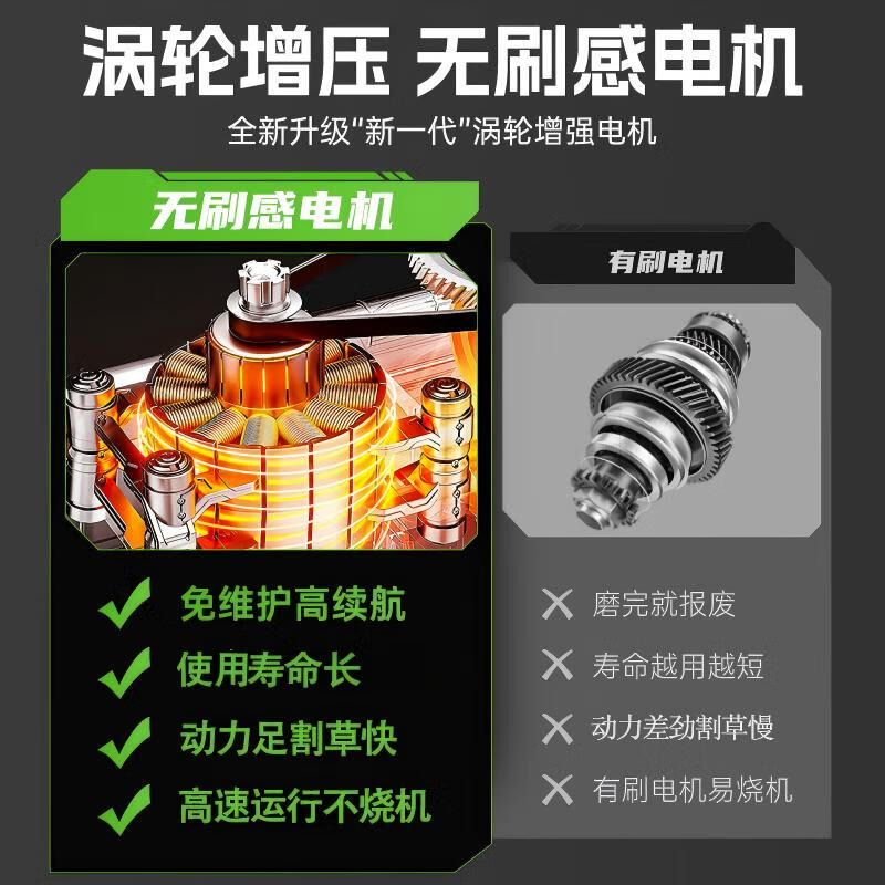 Xianniao electric lawn mower, grass trimmer, rechargeable high-power lawn trimmer, agricultural endurance strong brush cutter, 96VF, two batteries, 20-section package, brushless high-power, household lithium battery rechargeable weeding tool, magic lawnmower