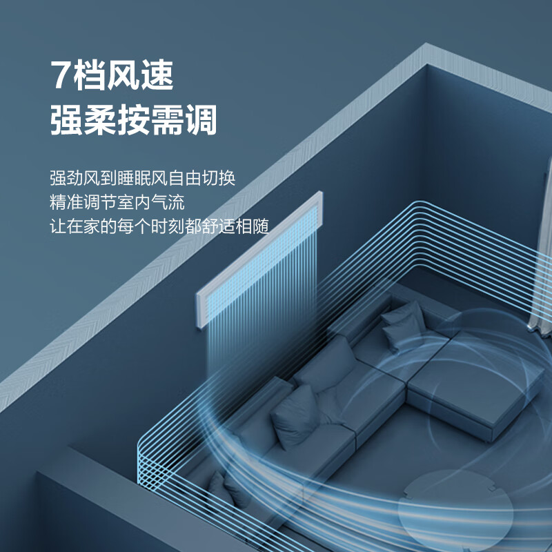 Gree central air conditioner, one-to-one duct machine, Lingzhi Yuexiang version for home use, level 1 energy efficiency Gree Seiko installation (one price all-inclusive) Lingzhi 3 horses FQR7.2Pd/EaNh-N1 one price all-inclusive