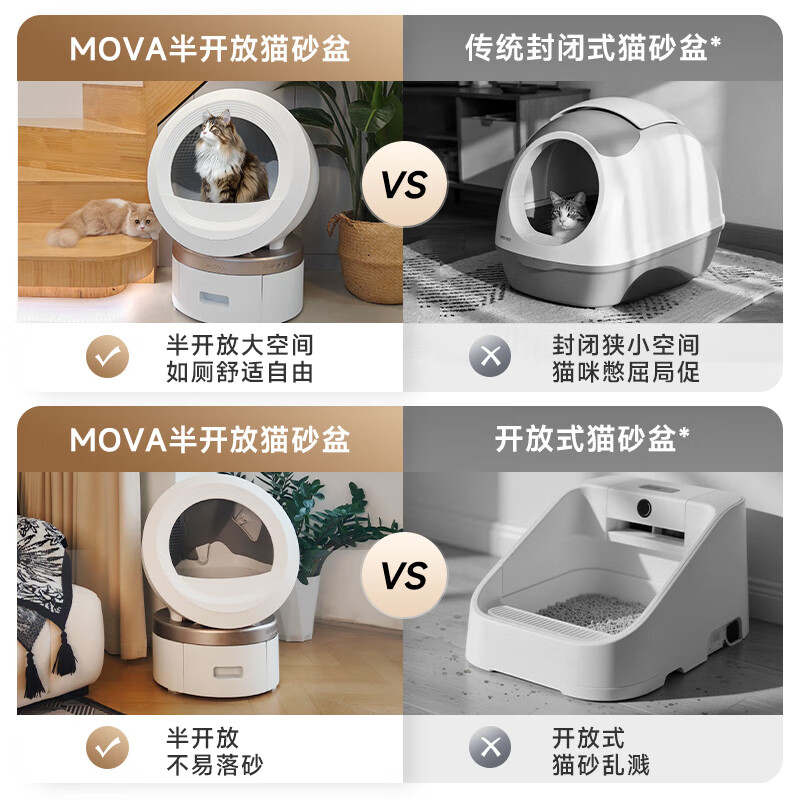 Mova intelligent fully automatic cat litter box extra large cat toilet electric poop shovel deodorization export quality chasing LR10 Prime