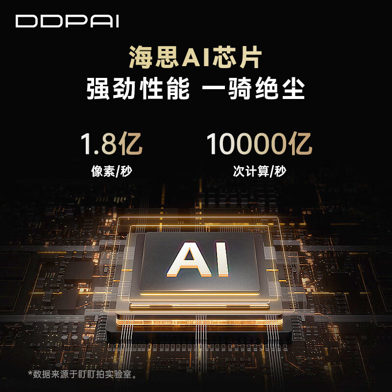 Dandaipai K5 driving recorder 3K ultra-clear is specially used for Toyota Camry Seineville Asia Dragon Front Landa 128G card