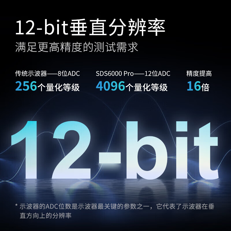 SIGLENT high-end digital phosphor oscilloscope, high-resolution mixed signal, powerful eye diagram, 12.1-inch four-channel SDS6204 H10 Pro/2G