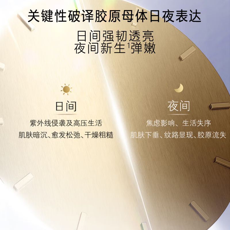 Cle de Peau counter same authentic product cpb water emulsion diamond light essence three-piece set day and night cream emulsion isolation skin care product set diamond light five-piece set (water + day and night emulsion + day and night cream)