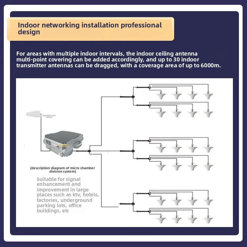 High power mobile China Unicom Telecom three network 4g mobile signal amplification booster Telecom call-4G_5