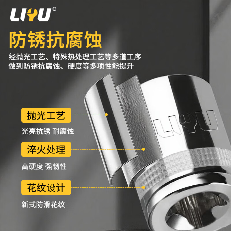 Liyu industrial grade 12.5MM big flying hexagonal short sleeve chromium vanadium steel sleeve sleeve auto repair tool accessories 17MM