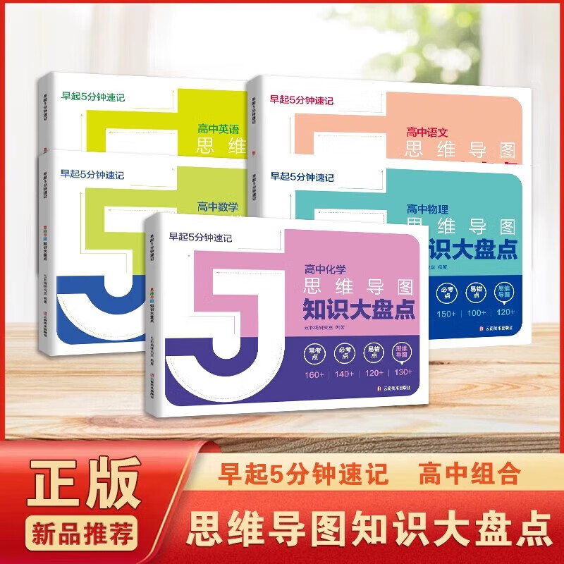Official high school knowledge inventory, high school mind map, Zhang Xuefeng 2025 high school mind map, get up early 5 minutes, shorthand, five minutes, shorthand, high school knowledge inventory, wake up early, 5 minutes, shorthand, review difficult points in the first round of the college entrance examination, summary of Chinese, mathematics, English, physics and chemistry basics, must-memorize manual tutorial materials, universal for high school students, grade one, grade two, and grade three.