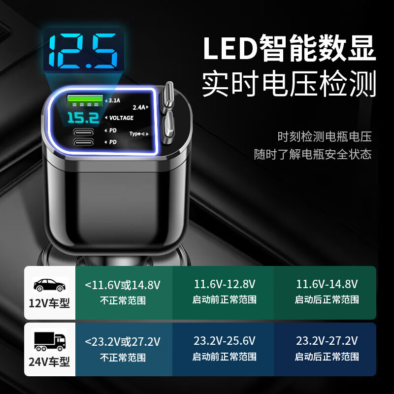 Car charger, super fast charging for mobile phones, built-in retractable wire, ambient light cigarette lighter conversion plug, universal for mobile phones, 240W, built-in retractable double wire, double flat mouth wire, ambient light