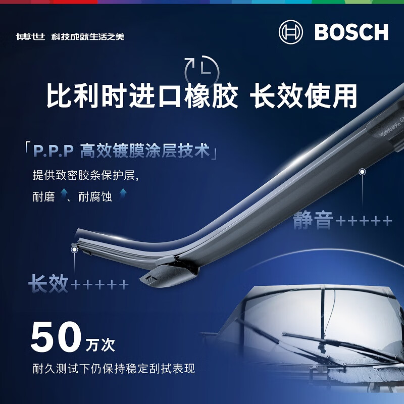 Bosch (BOSCH) Windshield Wiper Magic Wing Multi-function 24/19 Haval 3rd Generation H6S Haval H6 COUPE Xiaolong