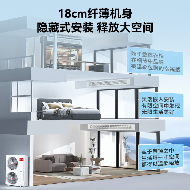Haier offers a nationwide 15% discount on one-to-four central air conditioners, one-to-three-to-two, multi-split, one-to-three, two-to-two DC inverter, first-level energy efficiency, embedded living room air conditioner, produced by Zhijia leader Yuanqi 5 HP, one to three, two rooms and one living room 110