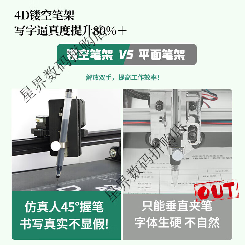 Dr. Song 2024 new model intelligent fully automatic writing robot imitating human hand copying notes and writing lesson plans typewriter deluxe version R8 (blue chip) computer and mobile phone three controls