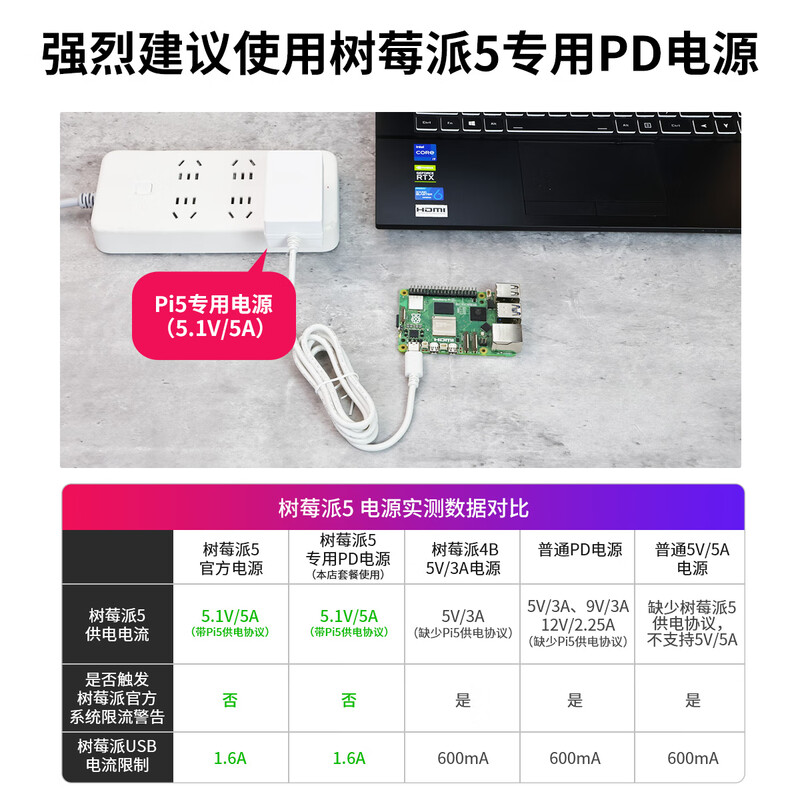 Yabo Intelligent Raspberry Pi 5th Generation Raspberry Pi 5 Development Board AI Starter Kit Python Programming