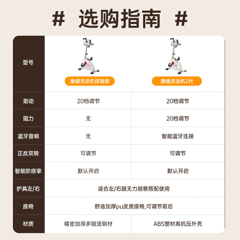 Aigore limb linkage stroke and hemiplegia rehabilitation training equipment upper and lower limbs pedal exercise for the elderly electric bicycle Kangjianlingmotive 2nd generation black Bluetooth speaker_ABS plastic material + precision steel + resistance