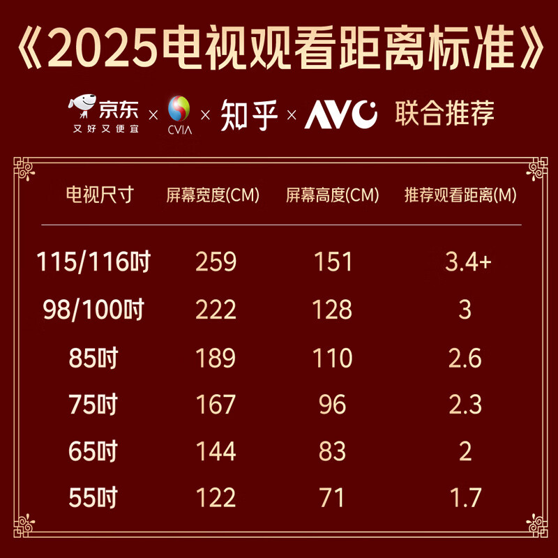 FFALCON Thunderbird Crane 6 26 models 75-inch Vientiane partition QD-MiniLED 1300nits high-end VA Onkyo audio 288Hz high brush flat-panel game TV 75R69A