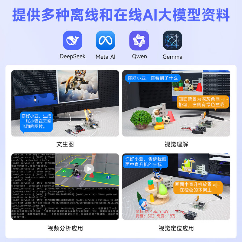 Yabo Intelligent Raspberry Pi 5th Generation Raspberry Pi 5 Development Board AI Starter Kit Python Programming