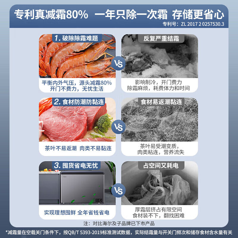 Haier sapphire blue freezer household 200/300 liter small large capacity first-class energy efficiency minus 35 degrees ultra-low temperature freezer full freezer without frequent defrosting small state subsidy 226 liters upgraded PCM steel plate liner minus 35 degrees