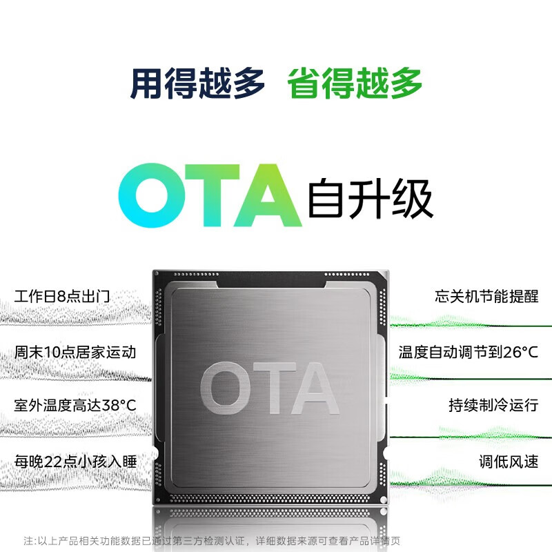 Midea air conditioner, 1.5 horsepower, cool and energy-saving, new level of energy efficiency, bedroom inverter heating and cooling, wall-mounted bedroom unit, national subsidy KFR-35GW/N8KS1-1Q