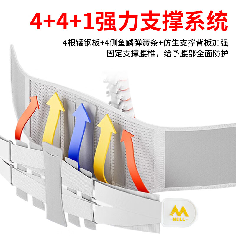 Bamail medical grade waist support belt for lumbar disc herniation, waist support for lumbar muscle strain, special waist support for men and women, waist pain and waist support circumference