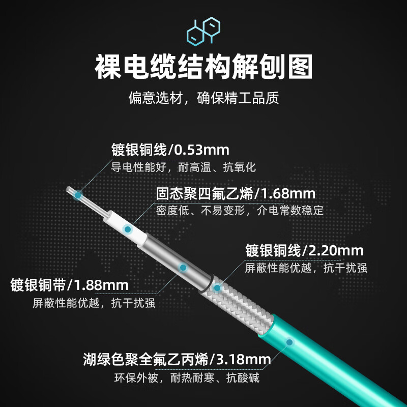 XINQY Xinqiyuan SMP/SMPM super flexible RF adapter cable 0-18GHz low insertion loss stable amplitude coaxial test line cable assembly GPO/GPPO flexible test feeder SMP female-SMP female elbow 1m