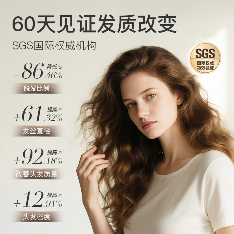 NatureU hair loss prevention hair care biotin saw palmetto unisex a-reductase caviar repair hair follicles