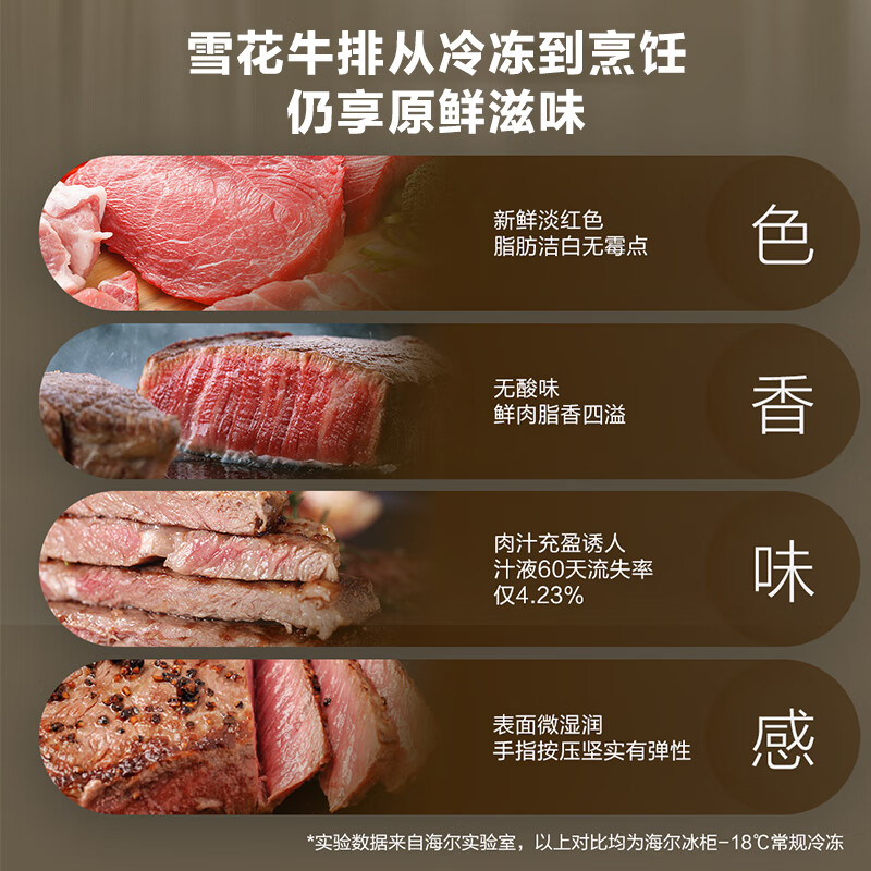 Haier 200 liter single temperature -40 small freezer household commercial refrigerator freezer dual-use freezer Jingdong self-operated small refrigerator BC/BD-200GHEPSD9D trade-in