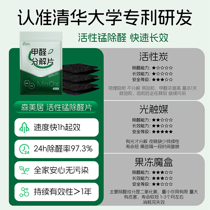 Senmeiju Active Manganese Decomposition Tablets Active Manganese Formaldehyde Removal for New Homes, Strong Formaldehyde Removal for Emergency Move-in Tsinghua University