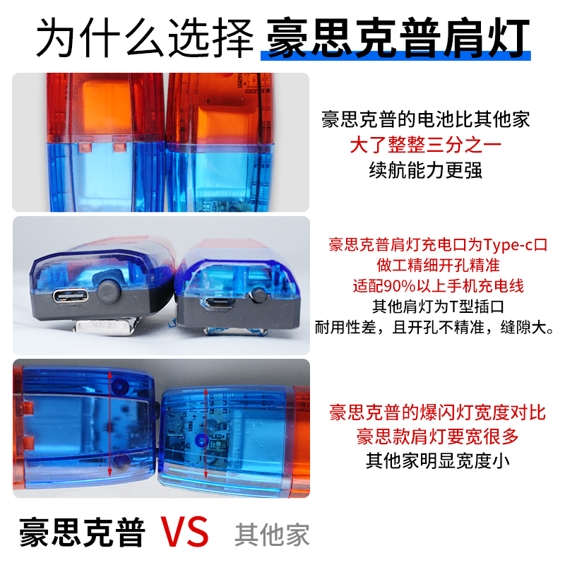 Hauskop Shoulder Light Red and Blue Flash Shoulder Light Warning Light LED Shoulder Clip-type Waterproof Traffic Patrol Cycling Night Running Wordless